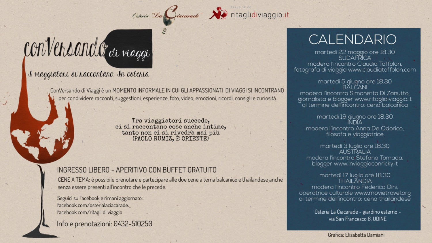 conversando di viaggi udine
